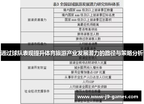 通过球队表现提升体育旅游产业发展潜力的路径与策略分析
