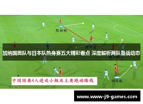 加纳国奥队与日本队热身赛五大精彩看点 深度解析两队备战动态