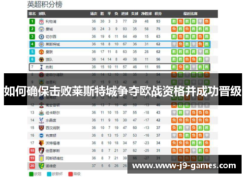 如何确保击败莱斯特城争夺欧战资格并成功晋级