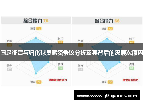 国足征召与归化球员薪资争议分析及其背后的深层次原因
