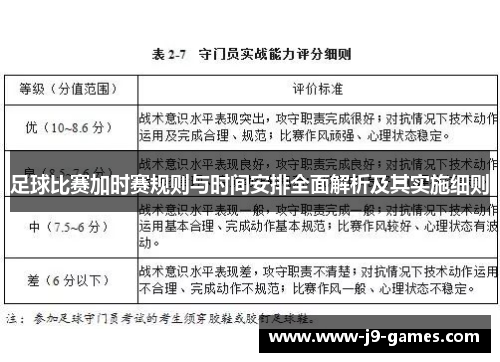 足球比赛加时赛规则与时间安排全面解析及其实施细则