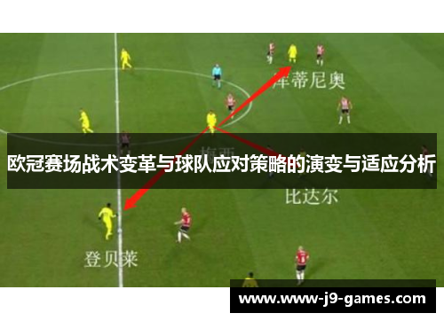 欧冠赛场战术变革与球队应对策略的演变与适应分析