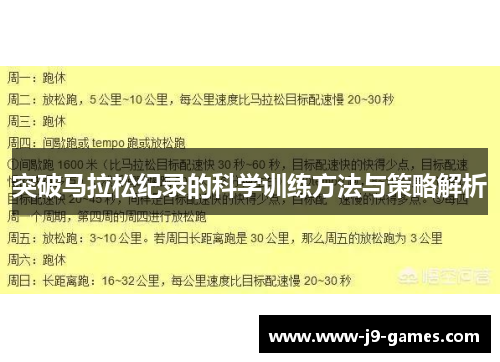 突破马拉松纪录的科学训练方法与策略解析