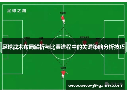 足球战术布局解析与比赛进程中的关键策略分析技巧 足球战术布局解析与比赛进程中的关键策略分析技巧