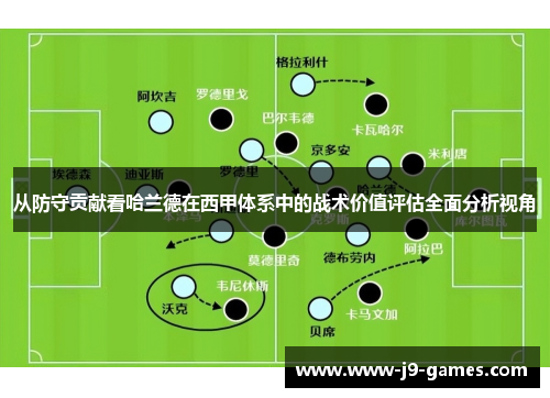 从防守贡献看哈兰德在西甲体系中的战术价值评估全面分析视角