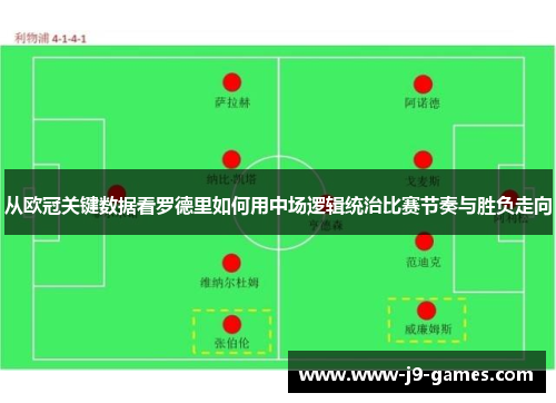 从欧冠关键数据看罗德里如何用中场逻辑统治比赛节奏与胜负走向
